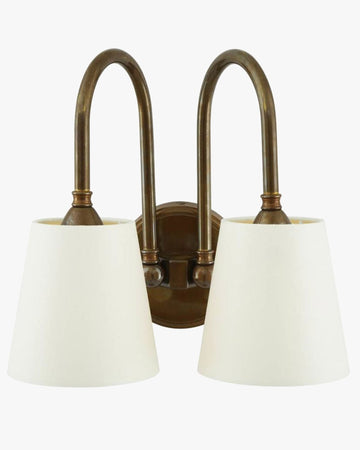 Troy Double Sconce